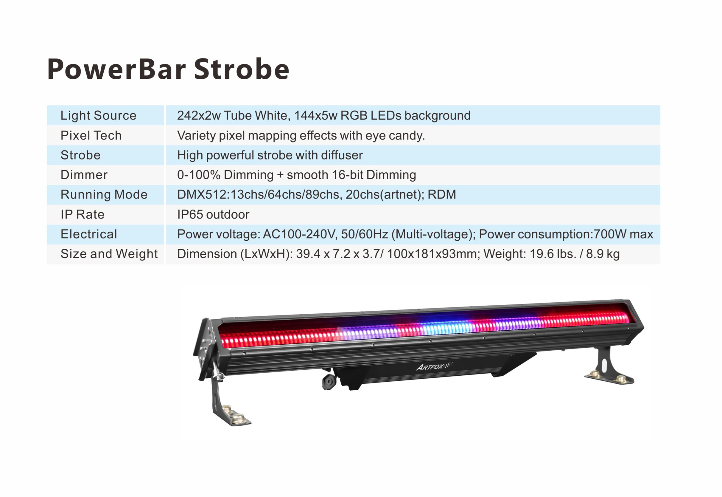 PowerBar Strobe